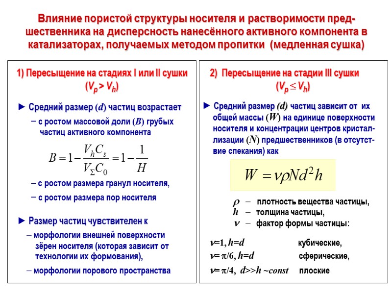 Влияние пористой структуры носителя и растворимости пред-шественника на дисперсность нанесённого активного компонента в катализаторах,